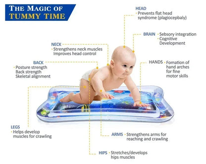 Colchoneta inflable para bebé, juego acuático, cojín suave para tiempo boca abajo